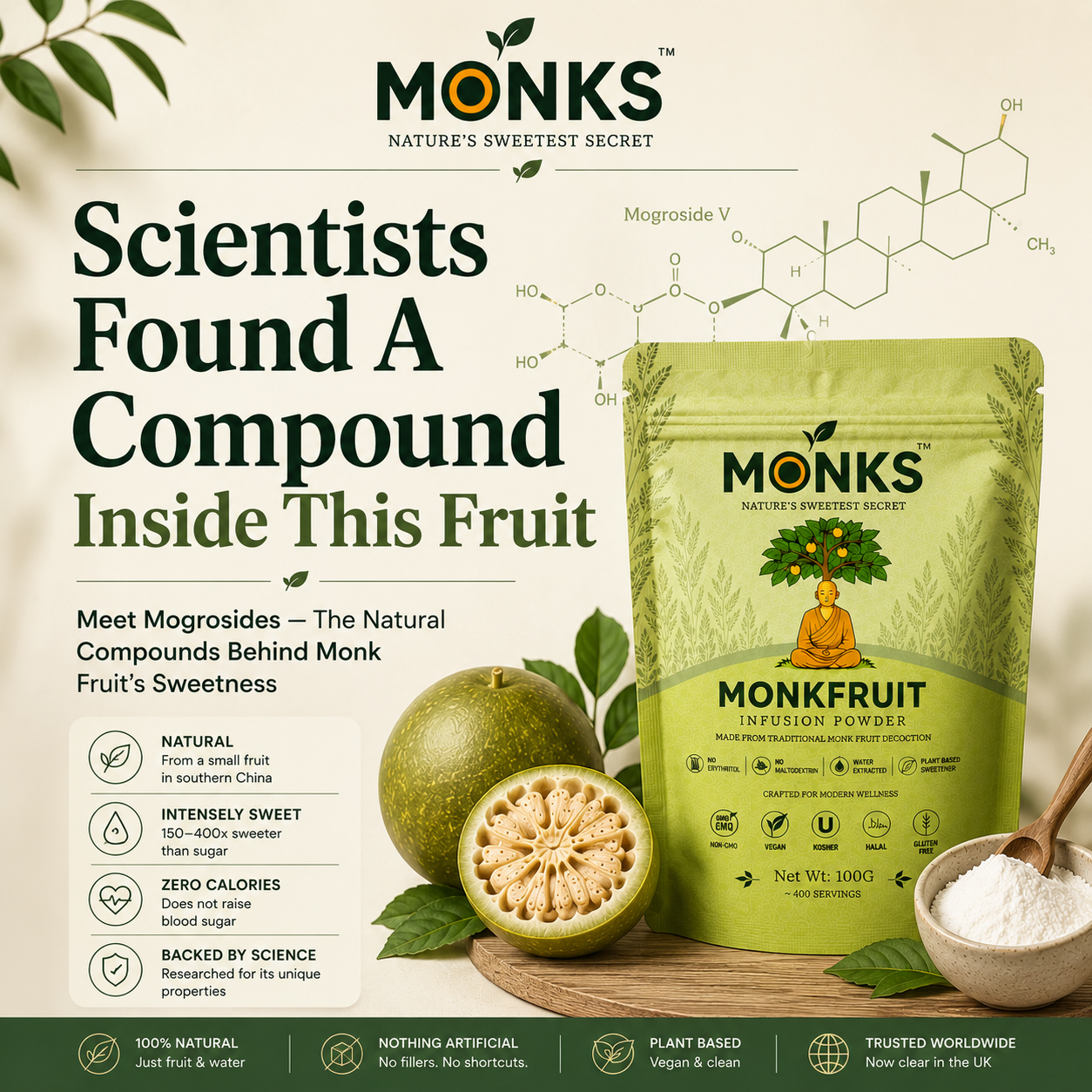 Scientists Found a Compound Inside This Fruit (Here's Why It's So Sweet)