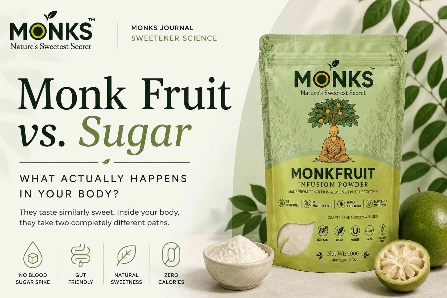 Monk Fruit vs Sugar: What Actually Happens In Your Body?