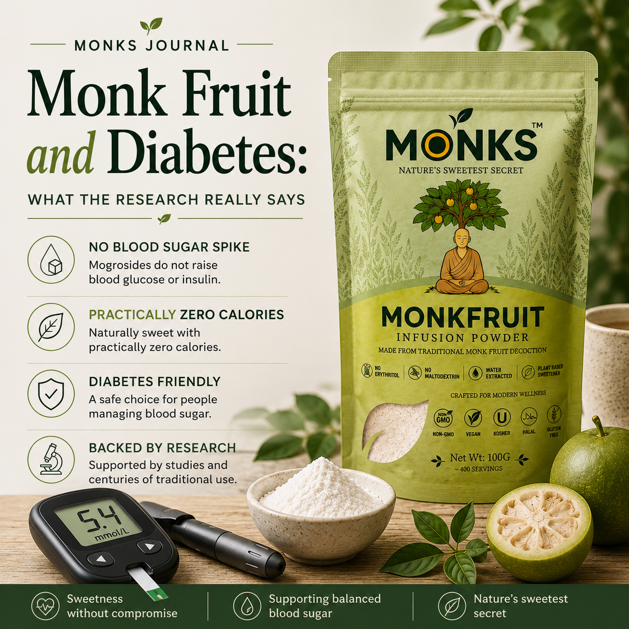 Monk Fruit and Diabetes: What the Research Really Says